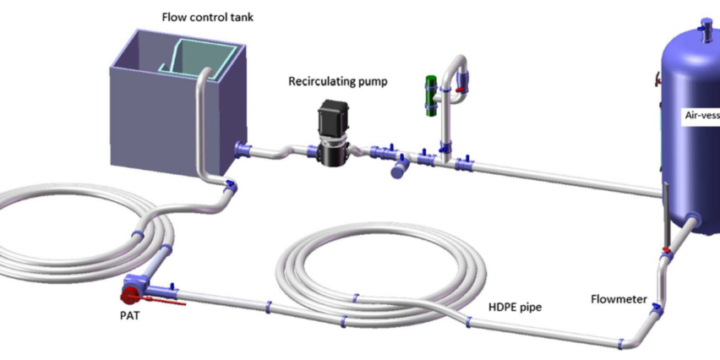 Transient study of series-connected pumps working as turbines in off-grid systems (2021)